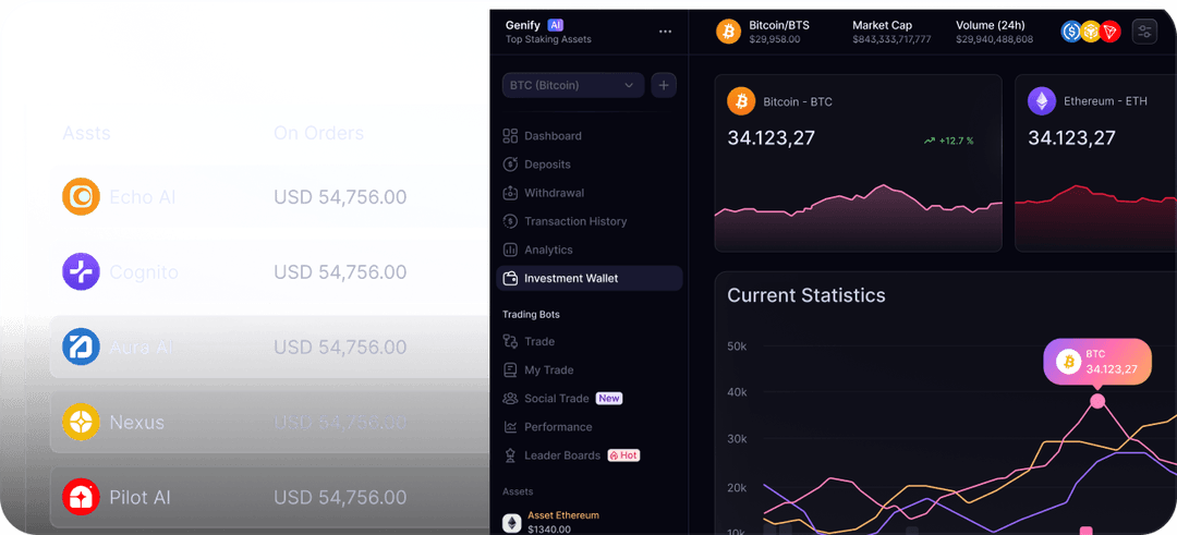 AI-Powered IVR System